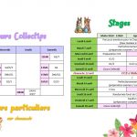 stage page1