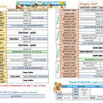 stages